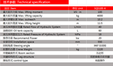 Кран-манипулятор FAW 150 л.с. 4T с телескопической стрелой